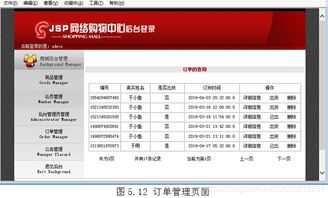 java mysql javaweb網上購物系統