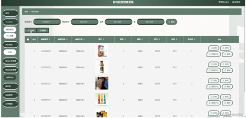 【附源碼】計(jì)算機(jī)畢業(yè)設(shè)計(jì)SSM網(wǎng)上購(gòu)物超市管理